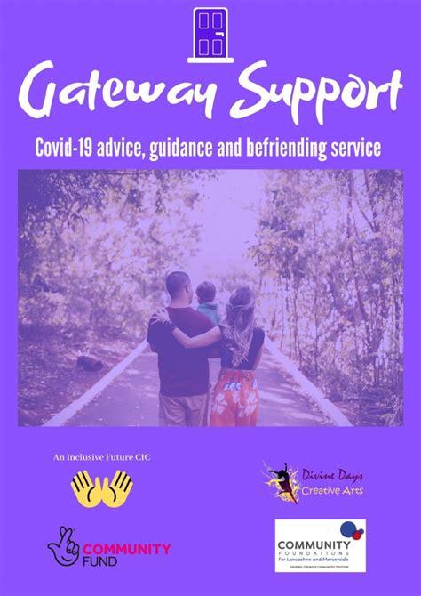 Image result for Gateway Support