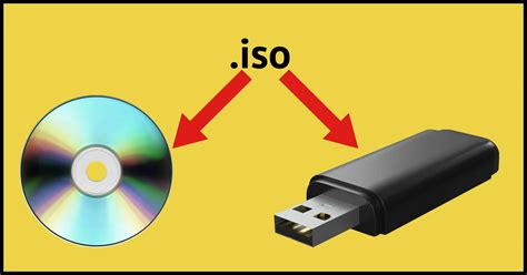 Image result for Bootable USB ISO
