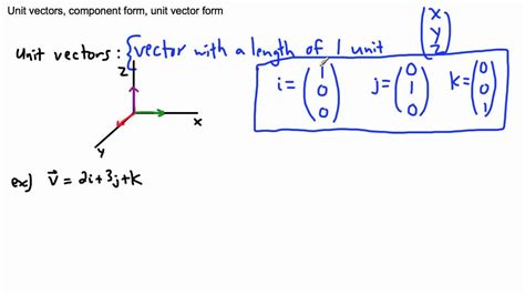 Toradh íomhá ar How Do You Write a Vector in Component Form