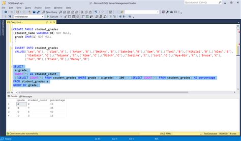 Toradh íomhá ar SQL-like Percentage Sign
