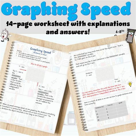 Speed Graph Worksheet に対する画像結果