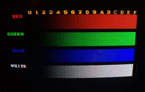 Toradh íomhá ar Convergence Test Pattern