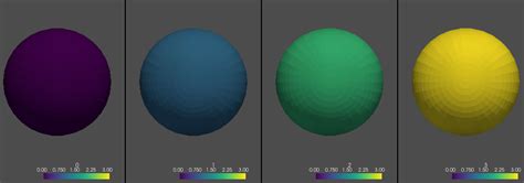 Image result for Pyvista Color Gradient Bar
