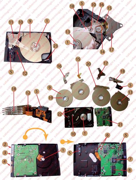 Image result for HDD Disk Components