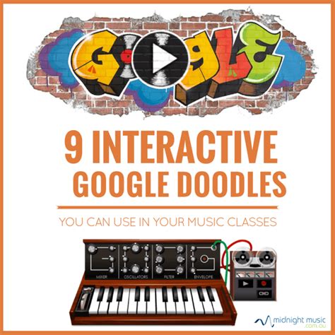 Image result for Interactive Google Logo