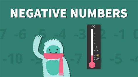 Image result for Negative Numbers Fun Facts