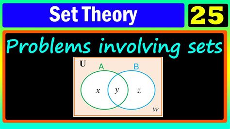 Set Theory Problems に対する画像結果