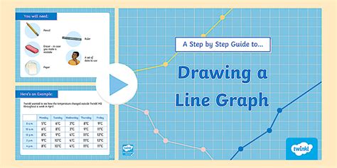 Image result for Draw Line Graph