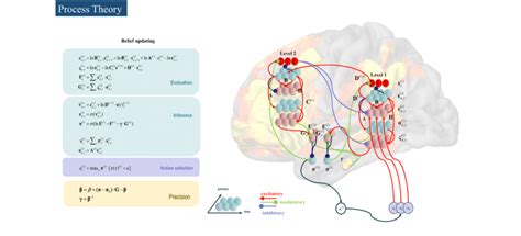 Toradh íomhá ar Message Passing Algorithm Bayesian Network