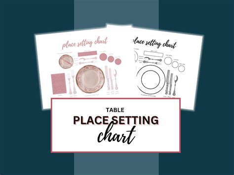 Image result for Table Place Setting Guide