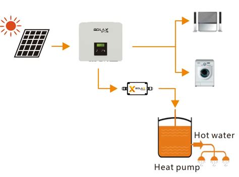JPR Setup Box Adapter に対する画像結果