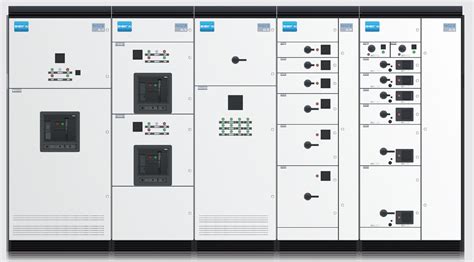 NGC Controller Layout に対する画像結果