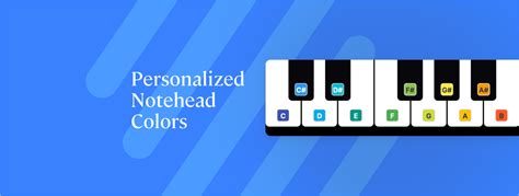 Image result for Note Block Color Chart