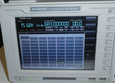 Afbeeldingsresultaten voor What Is a Multiplex Signal