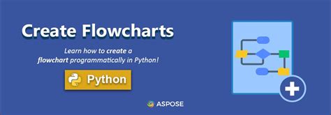 Toradh íomhá ar Python Process Chart Creator