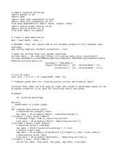 Image result for Peer Graded Assignment HTML 5