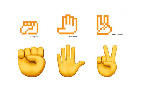 Rock Paper Scissors Python Emojji に対する画像結果