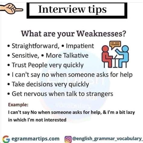Image result for Interview Questions and Answers Examples