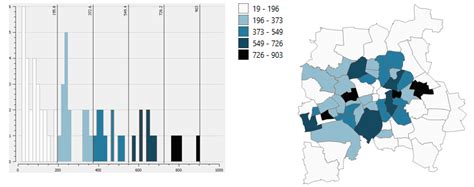 Quantile Classification Map に対する画像結果
