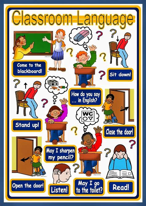 Image result for Language Use in Classroom