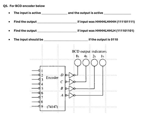 Bcd Encoder Circit Diagrm에 대한 이미지 결과