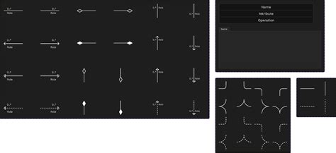 Toradh íomhá ar UML Class Diagram Java Coding
