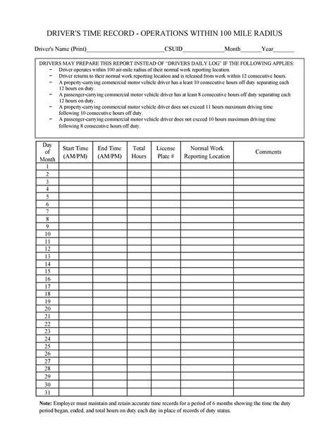 Image result for Texas Drivers Ed Driving Log Sheet