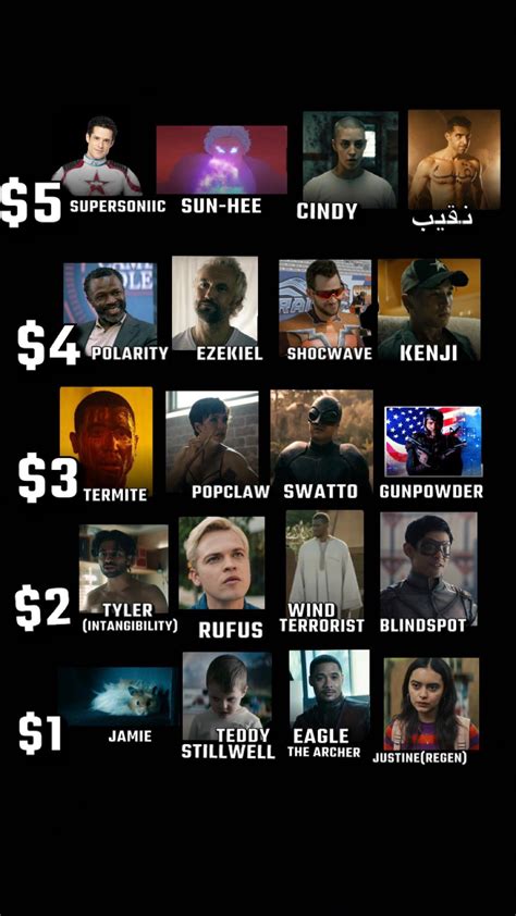 Image result for Genv Small