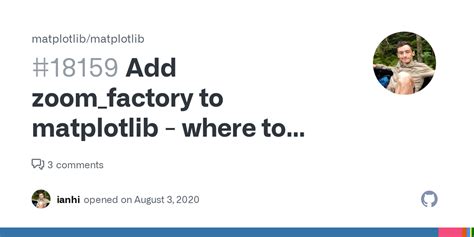 Image result for Make a Zoomin Window Matplotlib