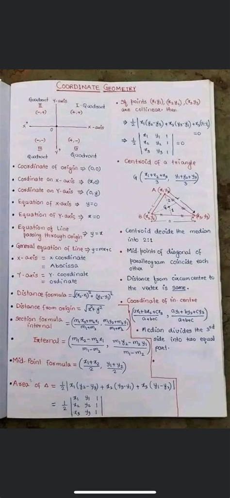 Image result for All Formulas of Coordinate Geometry