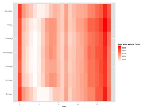 Gradient Map Heatmap Plotly R に対する画像結果