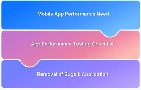 Image result for How to Test Mobile Apps