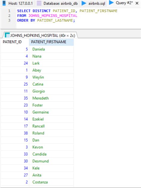 Image result for Sample Select Statement Maria