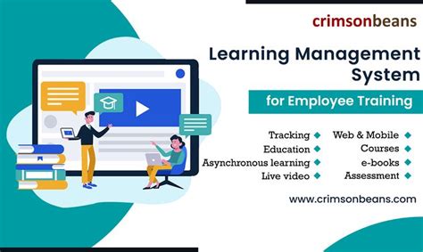 Image result for Learning Management System Course