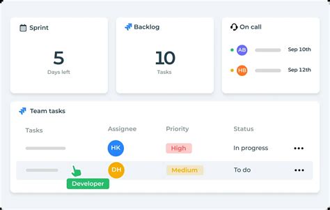Image result for Python Django Front Framework
