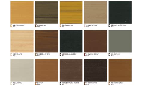 Bildergebnis für Cladding Color