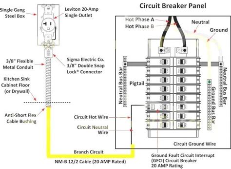 Afbeeldingsresultaten voor How a Breaker Box Works