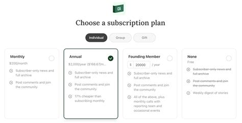 Image result for PDF/X Subscription Rate