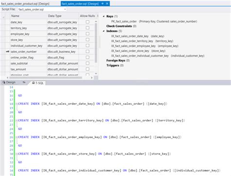 Image result for Data Model in SQL Server
