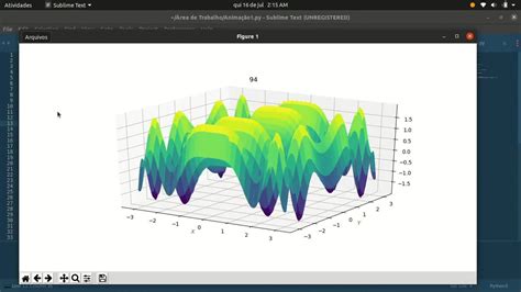 Image result for Animating 3D Matplotlib
