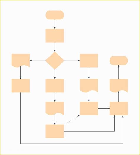 Image result for Free Basic Flowchart Template