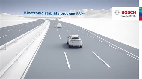 Image result for Electronic Stability Program ESP Control Diagram