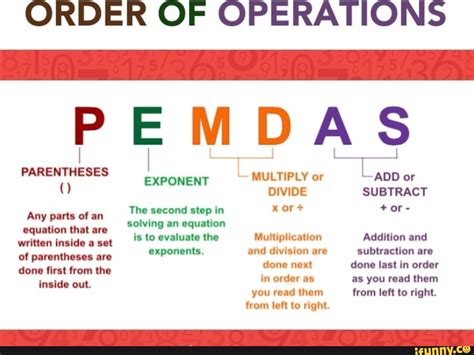 Toradh íomhá ar Parentheses Multiply/Divide Add/Subtract