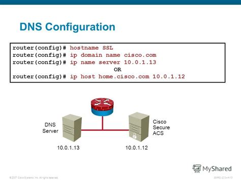 Toradh íomhá ar IP Config Domain