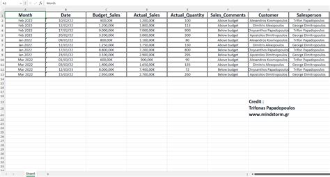 Image result for Is This Excel of Python