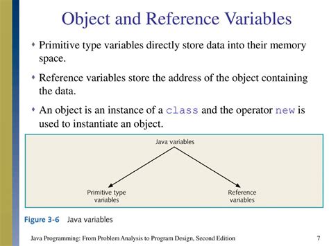 Toradh íomhá ar showMessageDialog Parameters