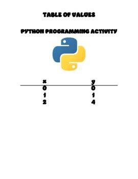 Ordinal Values Table in Python に対する画像結果