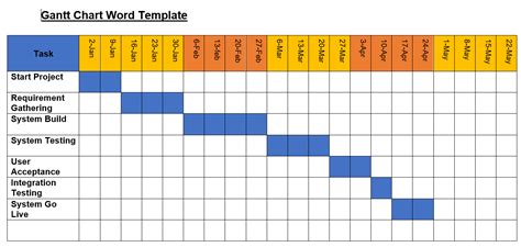 Toradh íomhá ar SolidWorks Excel Design Table