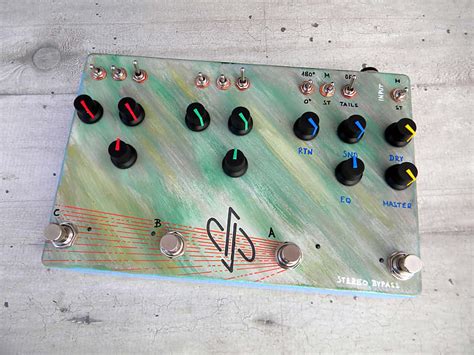 Loop and Parallel Edges के लिए छवि परिणाम