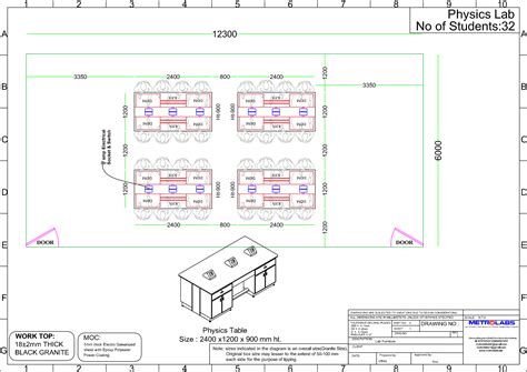 Toradh íomhá ar Science Lab Dimensions